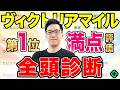 【ヴィクトリアマイル2026 全頭診断】二強対決の様相！“末脚”武器のベテラン牝馬に注目（SPAIA編）