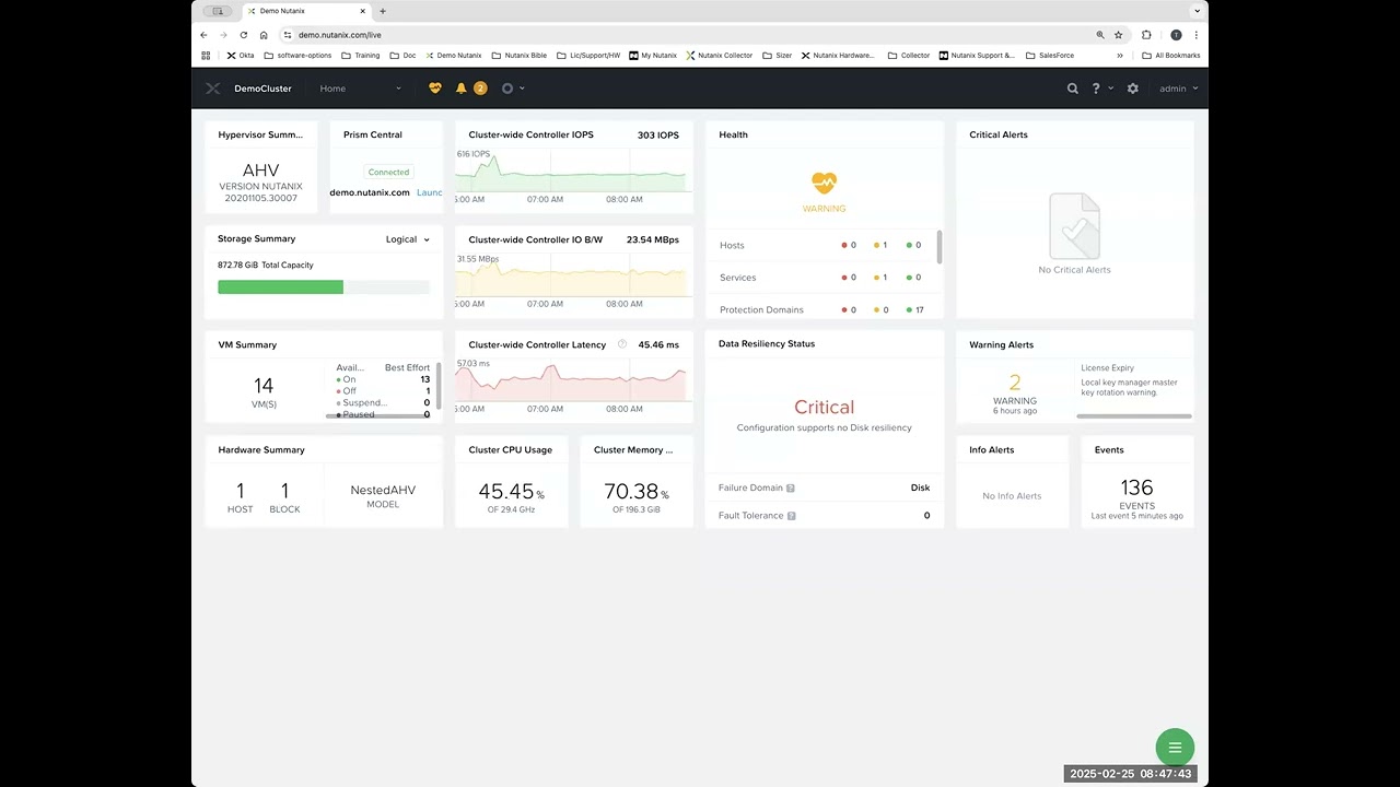 Prism Element Home Dashboard