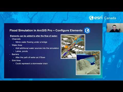 From Prediction to Prevention: Flood Scenario Modelling in ArcGIS