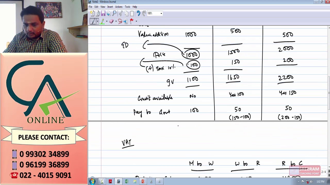 gst-vs-vat-youtube