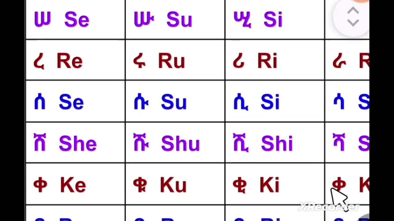 አማርኛን እና እንግሊዘኛን በአንድ ላይ የሚያነቡበት ቪዲዮ