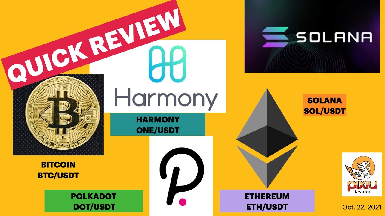 A Quick Review : Bitcoin, Ethereum, Harmony, Solana, Polkadot  on Binance (5 minute video)