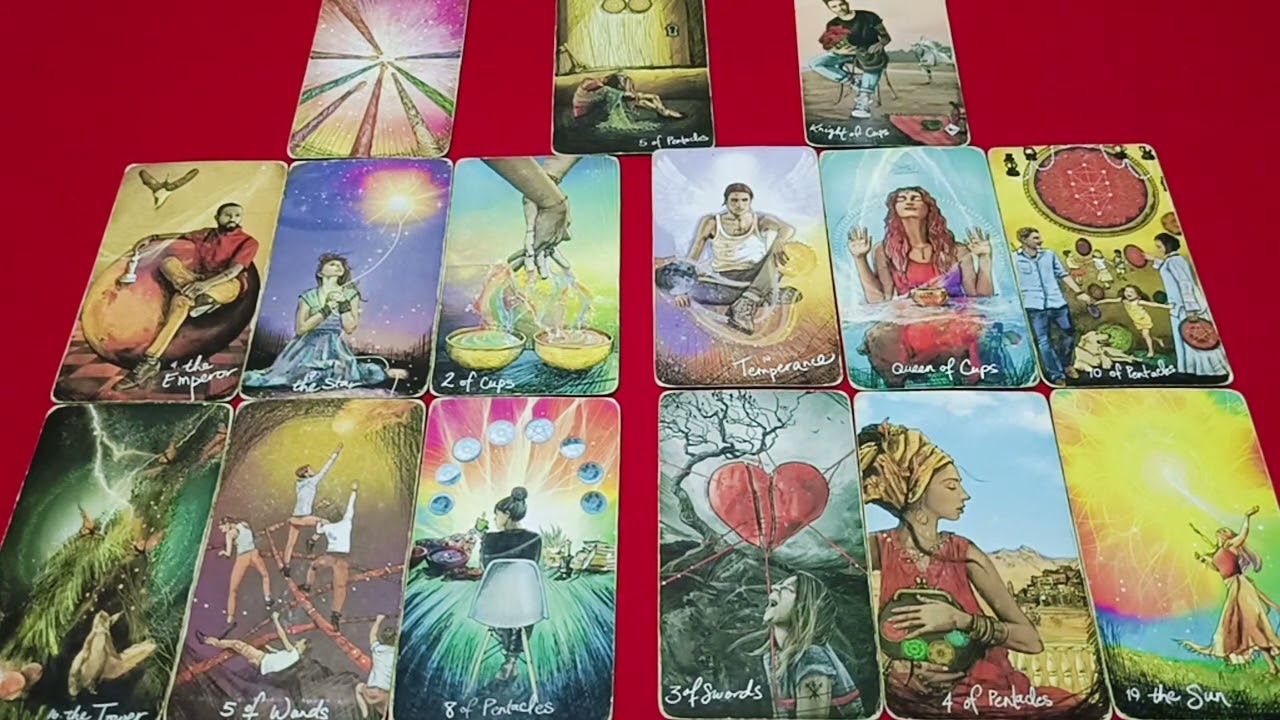 คนที่คุณถอยออกมา#ราศีมีน♓ ก.พ.69. 