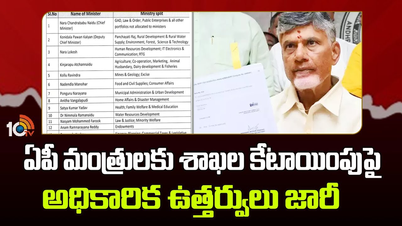 AP Ministers | TDP | ఏపీ మంత్రులకు శాఖల కేటాయింపుపై అధికారిక ఉత్తర్వులు ...