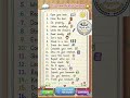 Classroom related sentences #motivation #grammar #grammar #shortsvideo