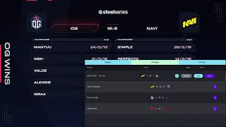 LHM Overlay | Post match stats