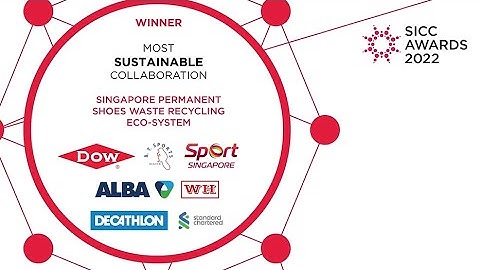 2022 SICC Awards: Winner of Most Sustainable Collaboration