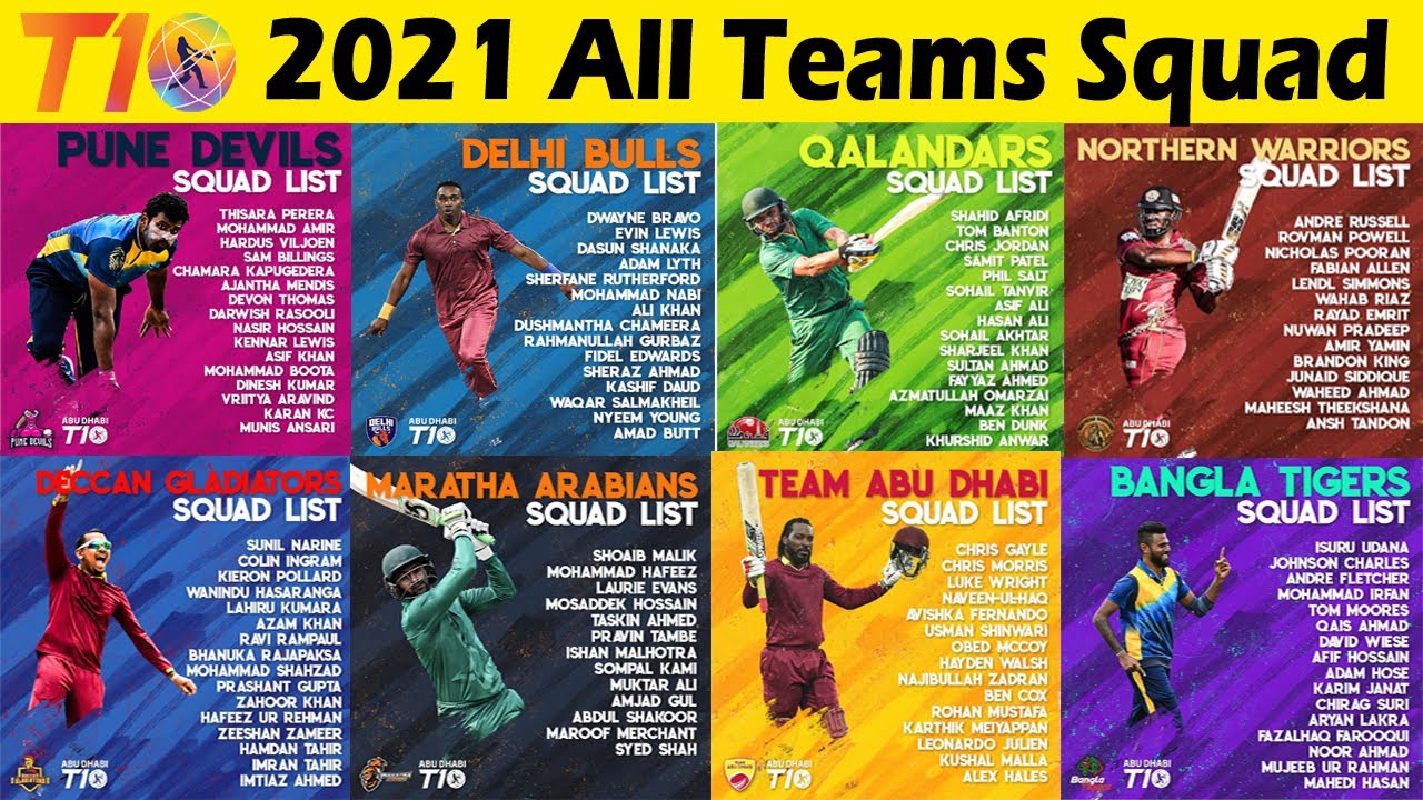 T10 Cricket League 2021 Squads | T10 2021 All Teams Complete Squads | T10 2021Teams  Squad