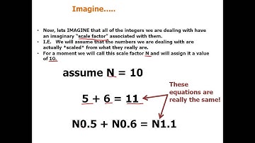 Introduction to Fixed Point Math for Embedded Systems - Part 1 of 3