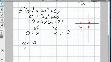 Increasing and Decreasing Functions Grade 12 Calculus Lesson 4 1 7:18:12
