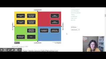 Videoconferencing Alternatives  How Low Bandwidth Teaching Will Save Us All