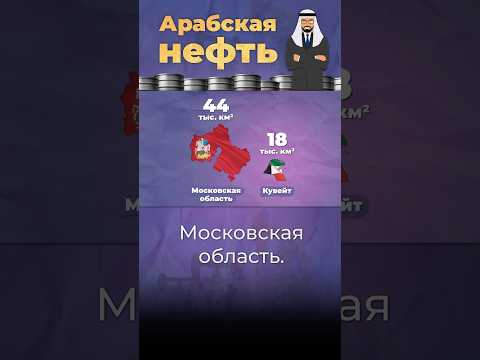 Что делает арабская нефть? #нефть #кувейт #египет