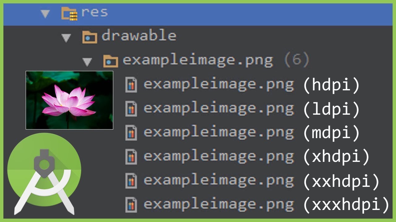 Xxxhdpi Screen Size - Batch Import Images for Different Screen Resolutions - Android Studio  Tutorial - YouTube