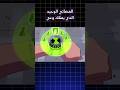 فضائي بن تن الوحيد الذي يمتلك وعي داخل الاومنيتريكس فضائي بن تن الوحيد الذي يمتلك وعي داخل الاومنيتريكس
