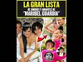 La LARGA lista de AMORES y “AM4NTES” de Maribel Guardia