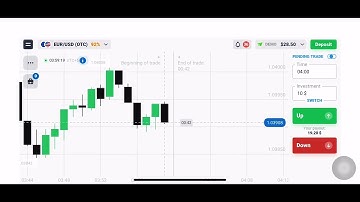 QUOTEX TRADING $10 to $100 in five minutes!!