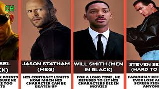 Actors Who Have “No Death” Clauses in Their Contracts (You Won’t Believe This)