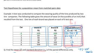 Math 150 Section 11.2 (Part 1)