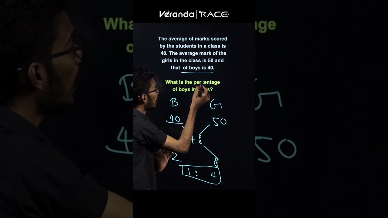 Average Shortcuts by PrithiviRaj | Bank Exam Coaching | Veranda Race