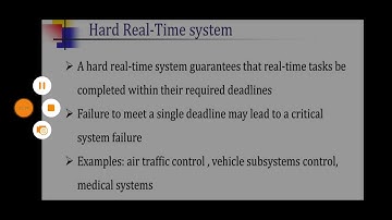 Operating System- RTOS