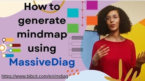 How to generate mindmap using massivediag