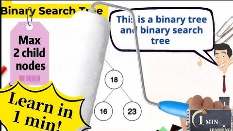 Binary Search Tree in 1 minute - Tree data structure Part 2