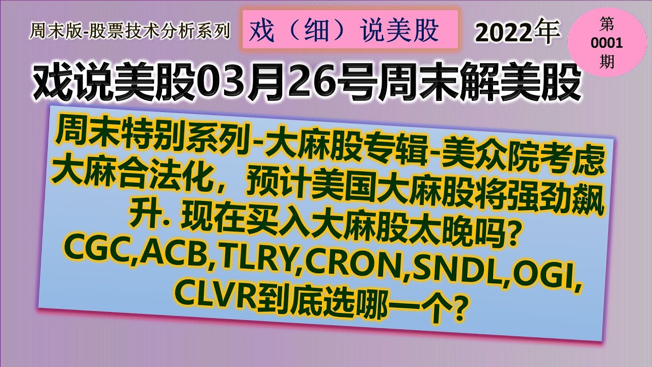 戏说美股7月26号收盘: 明天大盘可能走势：美股周二收跌,沃尔玛拖累零售板块走低.聚焦 财报与联储会议，用波浪理论及K线形态来追踪大盘可能的回调走势