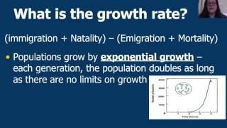 Population Dynamics