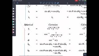 Vector Conversion (Variable) Cartesian, Cylindrical, Spherical