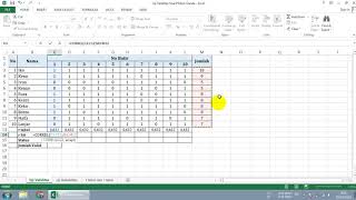 Uji Validitas Soal dengan Excel