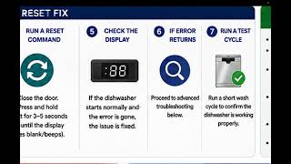 Bosch Dishwasher Error E92 10 – Causes & How to Fix It (2026)