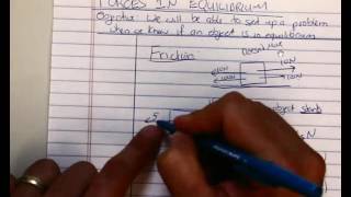 Russo Physics: Forces 9 - Forces in Equilibrium