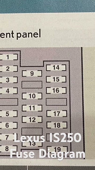 Lexus IS250 Fuse Diagram _is250 fuse box #lexus #is250 - YouTube