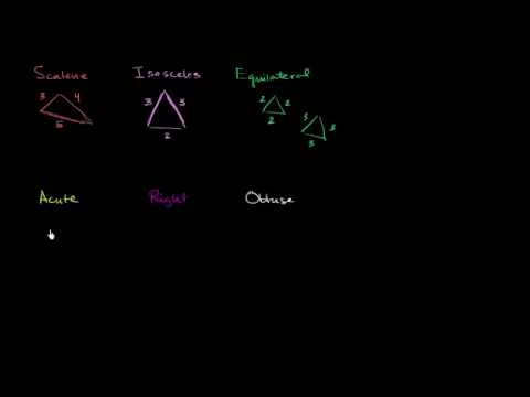 Video: Sådan Identificeres Stumpe Og Spidsvinklede Trekanter