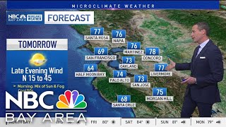 Jeff’s Forecast: When winds increase fire danger
