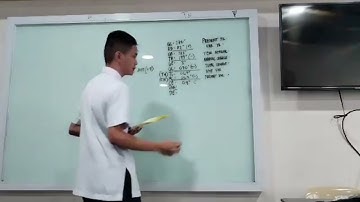 HOW TO GET GYRO ERROR, COMPASS ERROR, PRESENT VARIATION, AND DEVIATION.