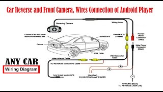 Car Reverse and Front Camera, Wires Connection of Android Player - [ Wiring Diagram ]