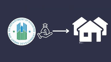 CES Training Video 2 What is Coordinated Entry