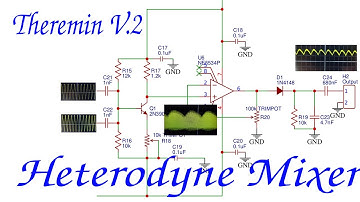 Heterodyne Mixer for the Theremin V.2