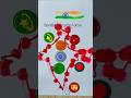🧡🤍💚 15 August Special | India Map &amp; Flag Art in Water 🇮🇳