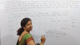 Tabulation Problem -1