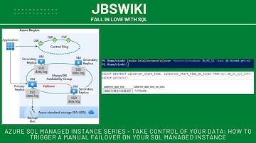 Azure SQL Managed Instance Series - How to Trigger a Manual Failover on Your SQL Managed Instance