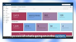 DocLib Workflow Dashboard: Real-Time AP Invoice Metrics & Aging
