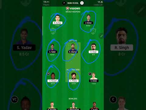 MI vs KKR dream11 team | MI vs KKR Honest Playing 11 2023 Comparison | MI vs KKR dream11 Prediction