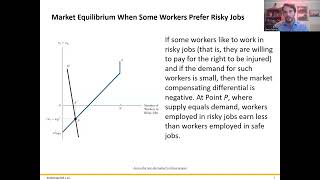ECON 571: Module 5 Can the Differential Go the Wrong Way