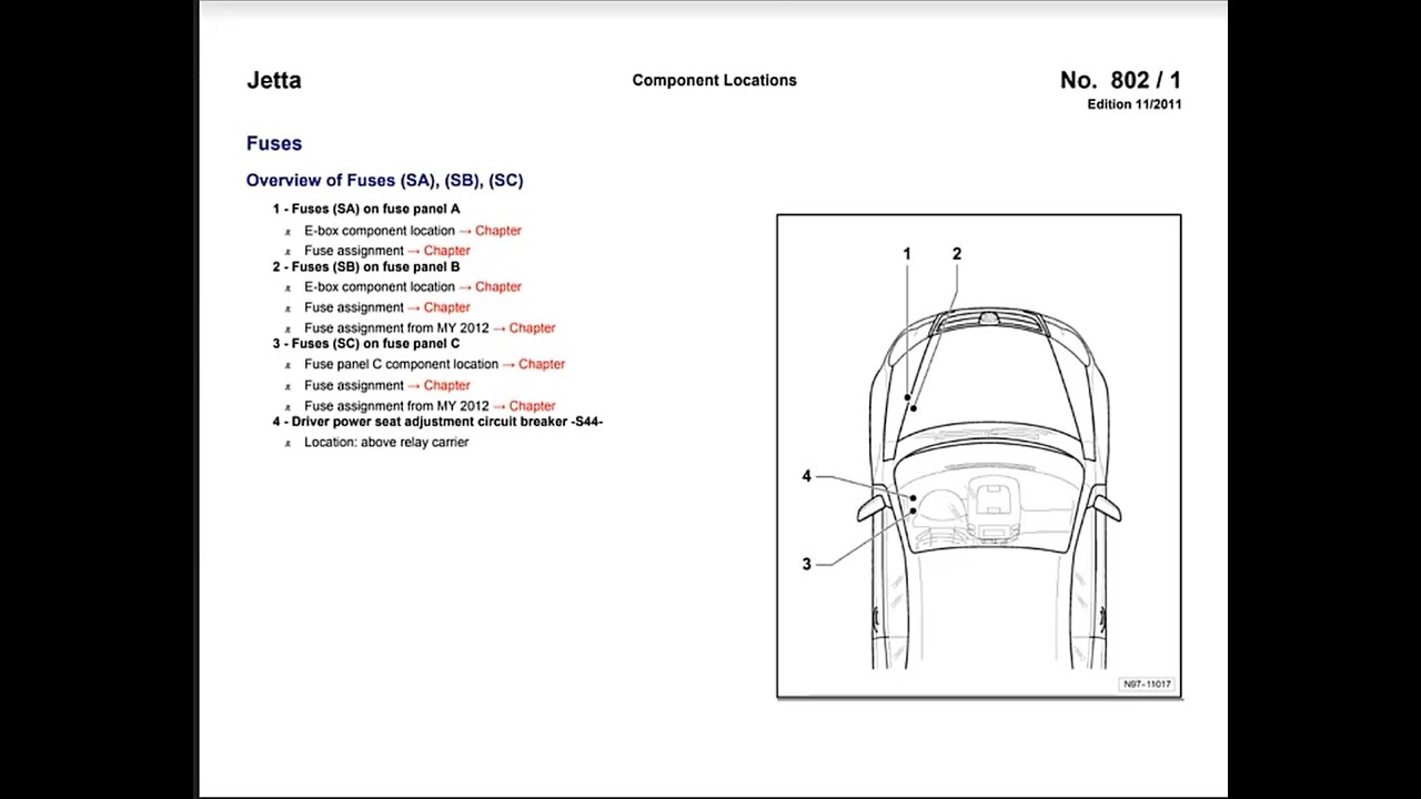 Volkswagen Jetta Vento MK6 Diagrama de fusibles / fuse Diagram YouTube