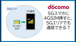 Docomo] If I insert a 4G LTE (Xi) SIM into a 5G smartphone, can I