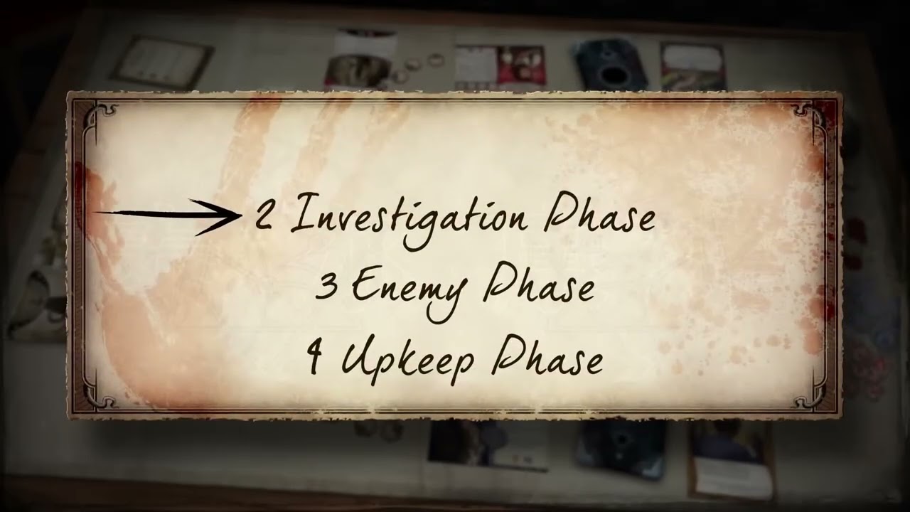 Arkham Horror - Board Game Music (Office Theme)