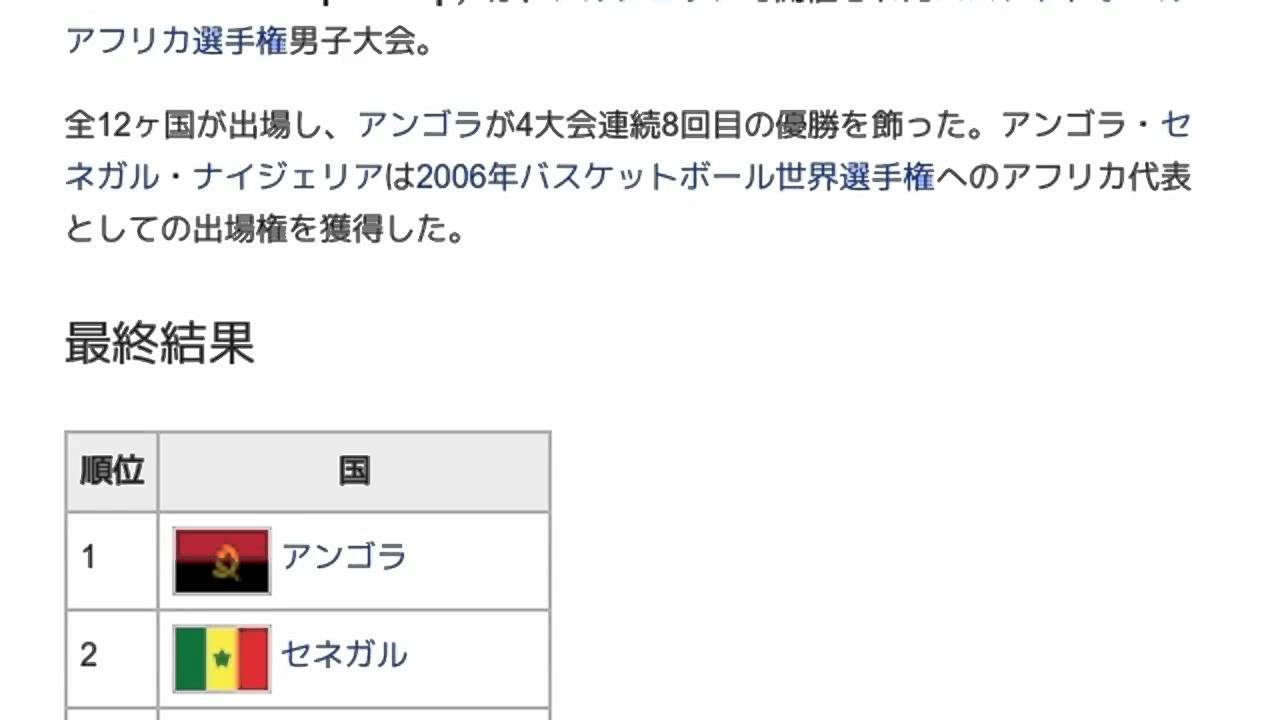 「2005年バスケットボール男子アフリカ選手権」とは ウィキ動画 YouTube