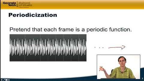 1.9 - Frequency Domain Analysis  | Music Technology
